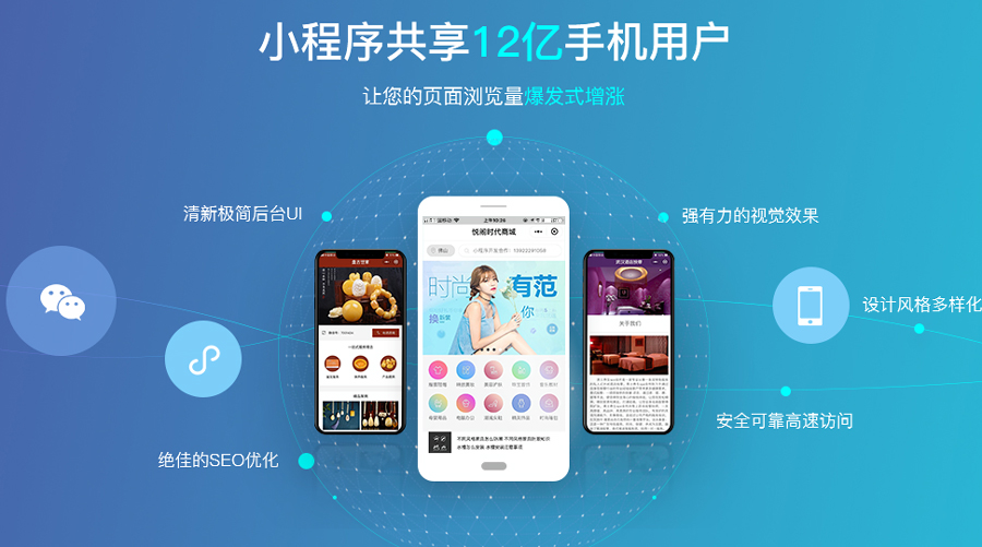 开发者调用本地环境小程序开发接口的五大关键步骤 ----安古信息