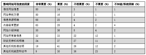 腾讯网2.png 腾讯网2.png